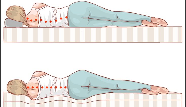 Diferencia entre una columna vertebral bien colocada al dormir y una mal colocada